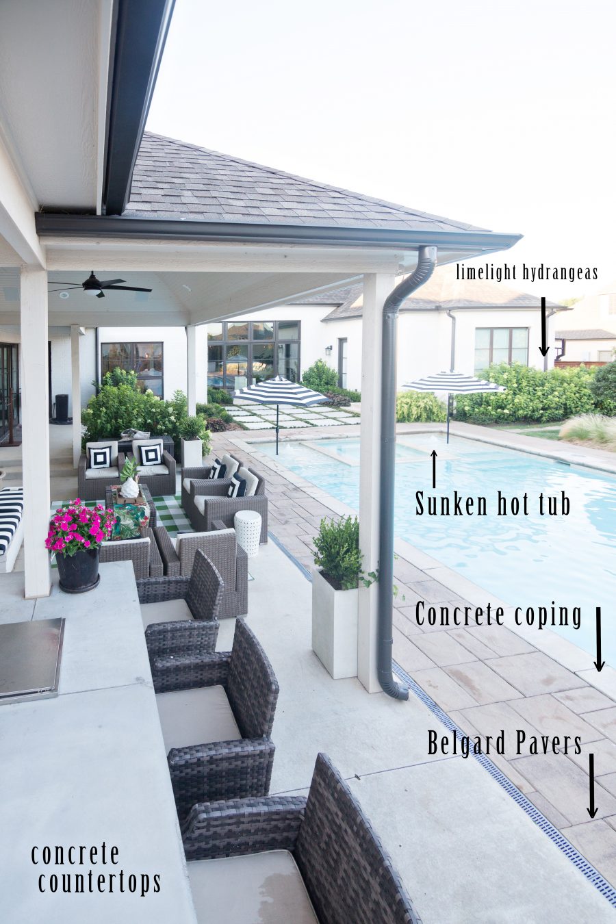 How to Design a Beautiful Pool and Outdoor Living Area best outdoor patio pavers black and white outdoor umbrellas rectangle pool sunken hot tub concrete pavers white house black windows outdoor concrete countertops