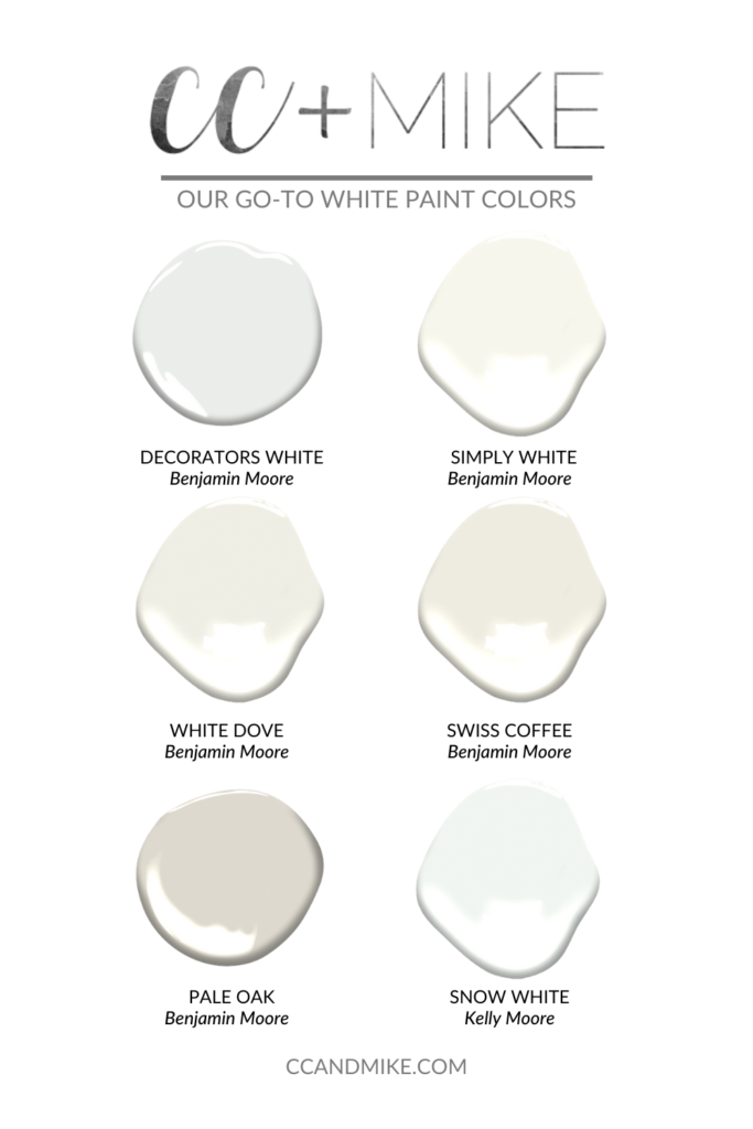 Our Go-To White Paint Colors - CC & Mike